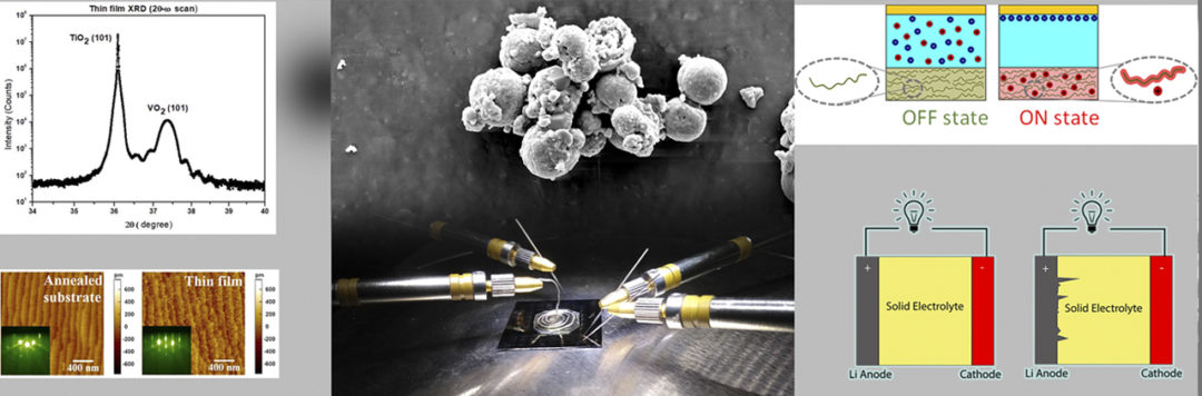 The Solid State and Structural Chemistry Unit – SSCU